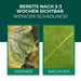 Vorher-Nachher-Vergleich: Blatt mit Thripsen- und Spinnmilbenbefall und gesundes Blatt nach dem Einsatz der Raubmilben Mischung