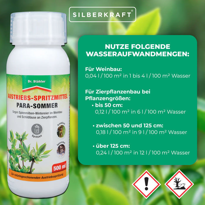 Para Sommer: Austriebs-Spritzmittel gegen Schildläuse und Spinnmilben - Silberkraft