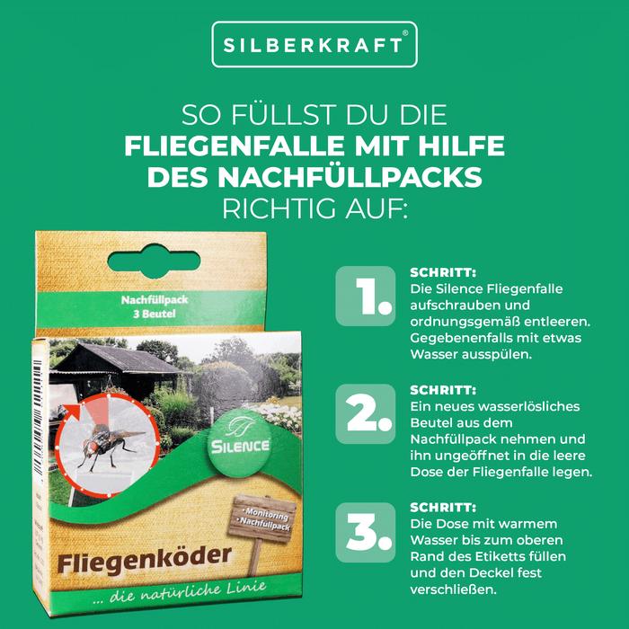 Silence Fliegenfalle Nachfüllpack: zur Wiederbestückung der Silence Fliegenfalle - Silberkraft