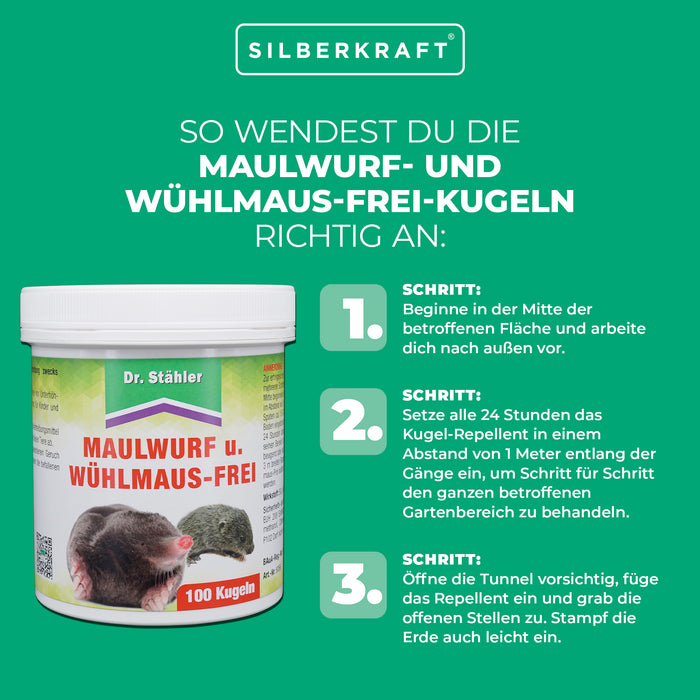 Wolni od kretów i norników: udane wydalenie – srebrna moc