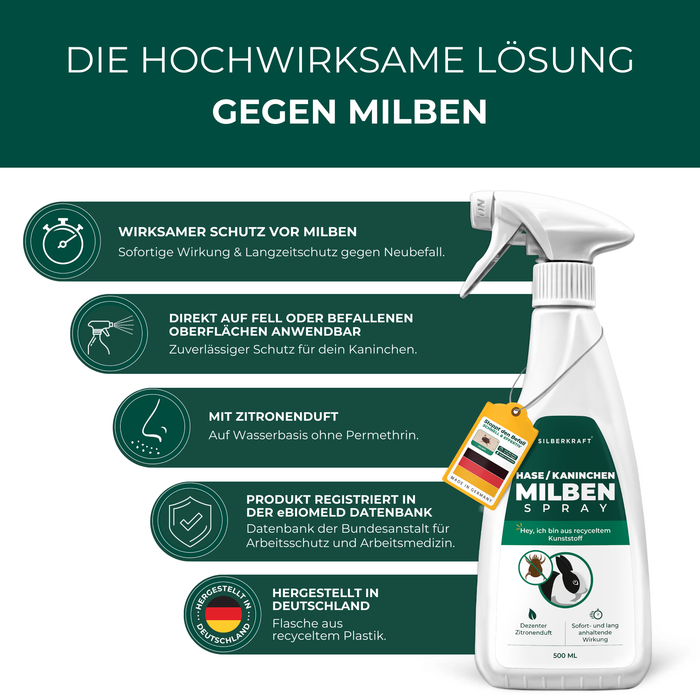 Silberkraft Hasen & Kaninchen Milben Spray – Hochwirksame Lösung gegen Milben. Sprühflasche mit grün-weißem Etikett und Anhänger. Vorteile im Überblick: Sofort- und Langzeitschutz gegen Neubefall, anwendbar auf Fell und Oberflächen, Zitronenduft, auf Wasserbasis ohne Permethrin, registriert in der eBioMeld-Datenbank, hergestellt in Deutschland mit recyceltem Plastik.