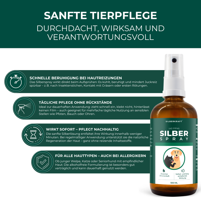 Kolloidales Silberspray 100 ml - Spray zur Wundheilung - Hautpflege bei Ungezieferbefall, Juckreiz, Infektionen, Entzündungen - für Hunde, Katzen, Nagetiere und andere Haustiere - Silberkraft