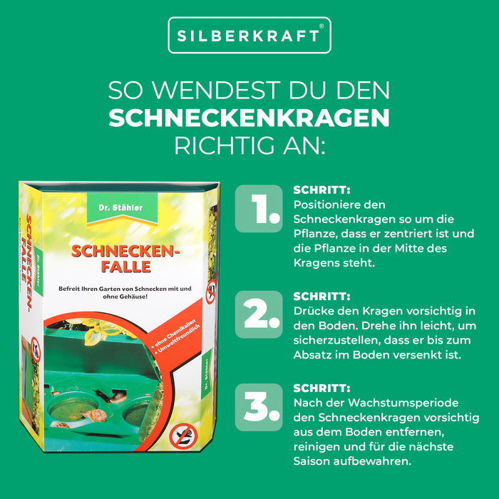 Clevere Schneckenfalle für einen schönen, ungestörten Garten - Silberkraft