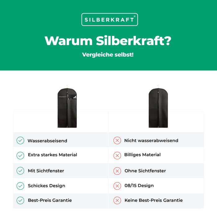 Kleidersack mit Reißverschluss - Silberkraft