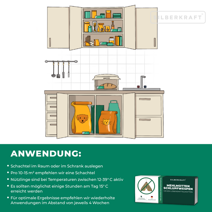 Mehlmottenschlupfwespen - Schlupfwespen gegen Mehlmotten - Silberkraft