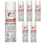 Spray chroniący przed promieniowaniem dla mocnych kopyt koni - Silberkraft