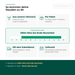 Lieferung Echtes Seifenkraut: Paketversand im Topf aus unserer Gärtnerei, Versandsaison Mitte März bis Ende November