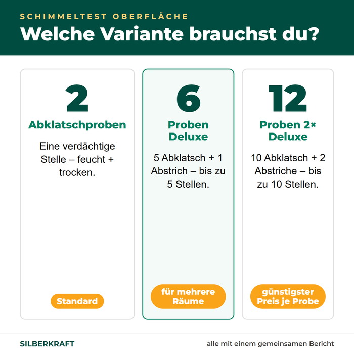 Która wersja: 2 próbki, Deluxe z 6 lub 2× Deluxe z 12
