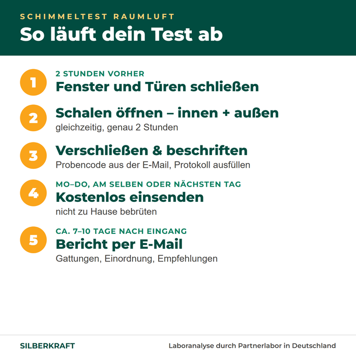 Przebieg testu powietrza: zamknij okna, otwórz szalki na 2 godziny, opisz, wyślij, raport po 7–10 dniach