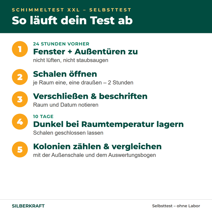 Przebieg testu XXL: otwórz szalki na 2 godziny, przechowuj 7–10 dni, policz i porównaj kolonie