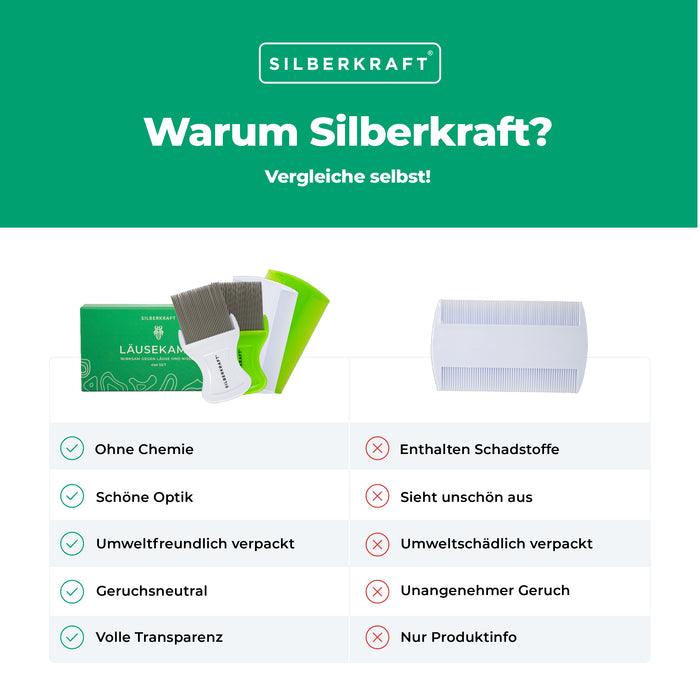 Läusekamm 4er Set - Silberkraft